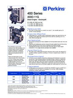 PN1814 - 403D-11 - Diesel Generator | Hardy Diesel