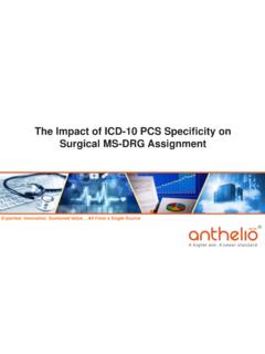 The Impact of ICD-10 PCS Specificity on Surgical MS-DRG ...