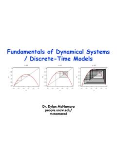 Fundamentals of Dynamical Systems / Discrete-Time …