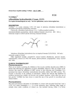 VANIQA (eflornithine hydrochloride) Cream, 13.9%