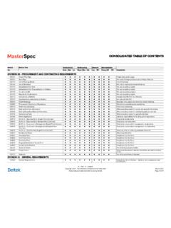 Consolidated Table of Contents - Deltek (formerly Avitru)