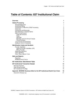 Table of Contents: 837 Institutional Claim