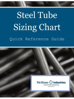 Steel Tube - Mchone Industries