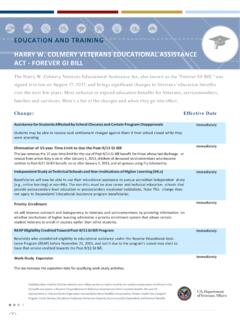 EDUCATION AND TRAINING HARRY W. COLMERY VETERANS ...