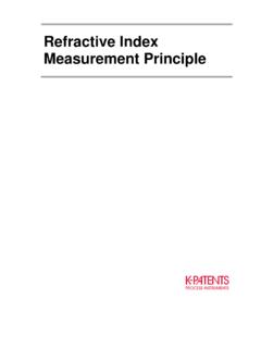 Refractive Index Measurement Principle - K-Patents