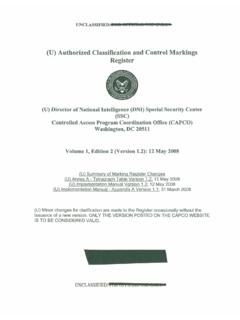 (U) Authorized Classification and Control Markings Register