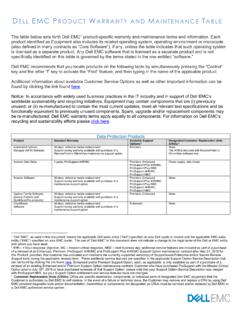 EMC DELL 제품 보증 및 유지 보수 표