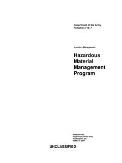 Inventory Management Hazardous Material Management …