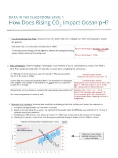 2 How Does Rising CO Impact Ocean pH?