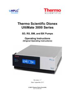 Thermo Scientific Dionex UltiMate 3000 Series