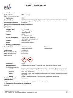 SAFETY DATA SHEET - LPS Labs