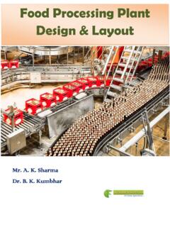 Food Processing Plant Design &amp; Layout