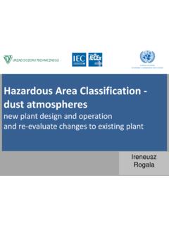 Hazardous Area Classification - dust atmospheres