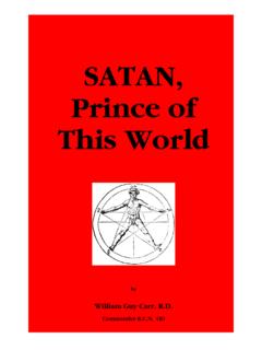 SATAN, Prince of This World - Jesus-is-Savior.com