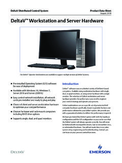 DeltaV™ Workstation and Server Hardware