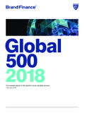 Global 2018 - Brandirectory