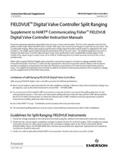 FIELDVUE Digital Valve Controller Split Ranging - …