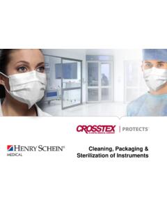 Cleaning, Packaging &amp; Sterilization of Instruments