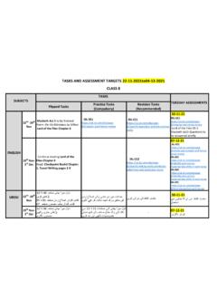 TASKS AND ASSESSMENT TARGETS 22-11-2021to04-12-2021 …