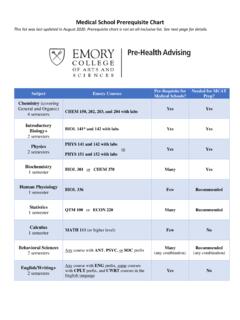 Medical School Prerequisite Chart - Emory University