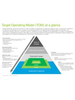 Target operating model (TOM) at a glance - Deloitte