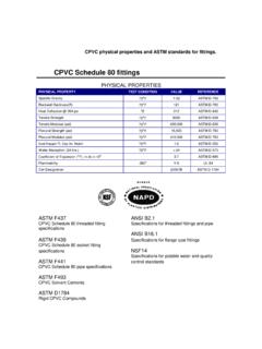CPVC Schedule 80 fittings - Turnkey Industrial Pipe …