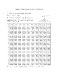 TABLES DE PROBABILITES ET STATISTIQUE&#180;