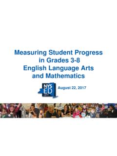 Measuring Student Progress in Grades 3-8 English Language ...