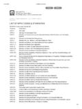 LIST OF NFPA CODES &amp; STANDARDS - Pyrobin