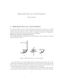 Lecture6 Hydrostatic Force on curved Surfaces