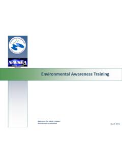 Environmental Awareness Training - navsea.navy.mil