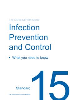 The CARE CERTIFICATE Infection Prevention and …