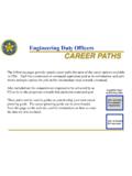 Engineering Duty Officers CAREER PATHS