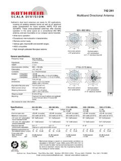 Multiband Directional Antenna - a2dcorp.us