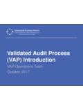 Validated Audit Process (VAP) Introduction