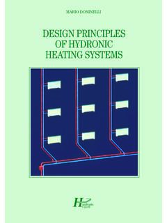 DESIGN PRINCIPLES OF HYDRONIC HEATING SYSTEMS