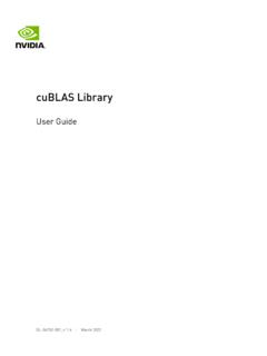 cuBLAS Library - NVIDIA Developer