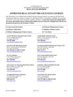 APPROVED REAL ESTATE PRE-LICENSING SCHOOLS