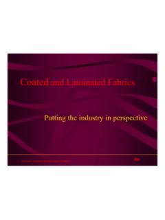 Coated - Welcome to Industrial Textile Associates …