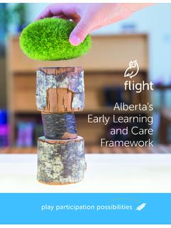 Alberta’s Early Learning and Care Framework