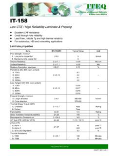 IT-158 Data Sheet - 聯茂電子