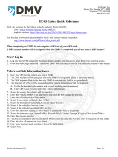 DMV EDRS Quick Entry Guide - dmvnv.com