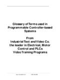 Glossary of Terms used in Programmable Controller …
