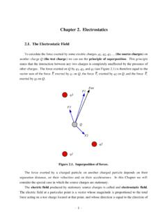 Chapter 2. Electrostatics - University of Rochester