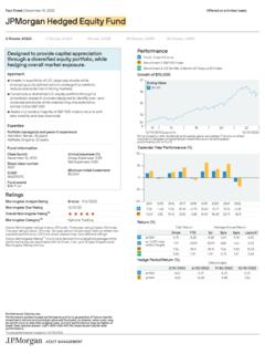 Factsheet: JPMorgan Hedged Equity Fund (A)