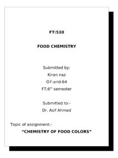 FT:510 FOOD CHEMISTRY - index - The Feingold Diet