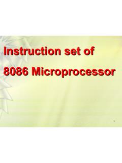 Instruction set of 8086 Microprocessor - bsiet.org