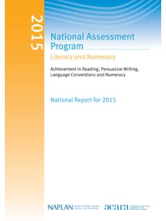 2015 National Assessment Program Literacy and …