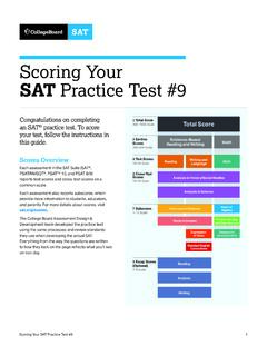 Scoring Your SAT Practice Test #9