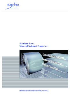 Stainless Steel: Tables of Technical Properties